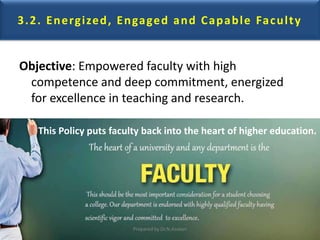 3.2. Energized, Engaged and Capable Faculty
Objective: Empowered faculty with high
competence and deep commitment, energized
for excellence in teaching and research.
This Policy puts faculty back into the heart of higher education.
Prepared by Dr.N.Asokan
 