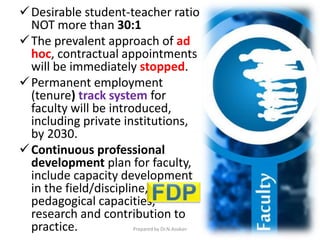 Desirable student-teacher ratio
NOT more than 30:1
The prevalent approach of ad
hoc, contractual appointments
will be immediately stopped.
Permanent employment
(tenure) track system for
faculty will be introduced,
including private institutions,
by 2030.
Continuous professional
development plan for faculty,
include capacity development
in the field/discipline,
pedagogical capacities,
research and contribution to
practice. Prepared by Dr.N.Asokan
 