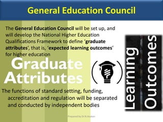 The functions of standard setting, funding,
accreditation and regulation will be separated
and conducted by independent bodies
General Education Council
The General Education Council will be set up, and
will develop the National Higher Education
Qualifications Framework to define ‘graduate
attributes’, that is, ‘expected learning outcomes’
for higher education
Prepared by Dr.N.Asokan
 