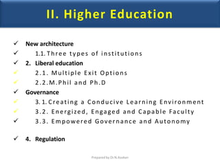 II. Higher Education
 New architecture
 1.1. Three types of institutions
 2. Liberal education
 2.1. Multiple Exit Options
 2.2.M.Phil and Ph.D
 Governance
 3. 1. Creating a Conducive Learning Environment
 3.2. Energized, Engaged and Capable Faculty
 3.3. Empowered Governance and Autonomy
 4. Regulation
Prepared by Dr.N.Asokan
 