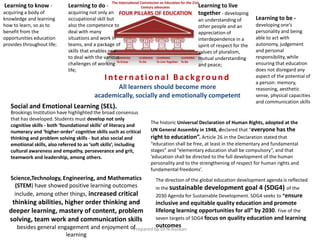 Science,Technology, Engineering, and Mathematics
(STEM) have showed positive learning outcomes
include, among other things, increased critical
thinking abilities, higher order thinking and
deeper learning, mastery of content, problem
solving, team work and communication skills
besides general engagement and enjoyment of
learning
The direction of the global education development agenda is reflected
in the sustainable development goal 4 (SDG4) of the
2030 Agenda for Sustainable Development. SDG4 seeks to “ensure
inclusive and equitable quality education and promote
lifelong learning opportunities for all” by 2030. Five of the
seven targets of SDG4 focus on quality education and learning
outcomes
Brookings Institution have highlighted the broad consensus
that has developed. Students must develop not only
cognitive skills - both ‘foundational skills’ of literacy and
numeracy and ‘higher-order’ cognitive skills such as critical
thinking and problem solving skills - but also social and
emotional skills, also referred to as ‘soft skills’, including
cultural awareness and empathy, perseverance and grit,
teamwork and leadership, among others.
I ntern ation al B ackgrou n d
All learners should become more
academically, socially and emotionally competent
Social and Emotional Learning (SEL).
Learning to know -
acquiring a body of
knowledge and learning
how to learn, so as to
benefit from the
opportunities education
provides throughout life;
Learning to do -
acquiring not only an
occupational skill but
also the competence to
deal with many
situations and work in
teams, and a package of
skills that enables one
to deal with the various
challenges of working
life;
Learning to live
together - developing
an understanding of
other people and an
appreciation of
interdependence in a
spirit of respect for the
values of pluralism,
mutual understanding
and peace;
Learning to be -
developing one’s
personality and being
able to act with
autonomy, judgement
and personal
responsibility, while
ensuring that education
does not disregard any
aspect of the potential of
a person: memory,
reasoning, aesthetic
sense, physical capacities
and communication skills
The historic Universal Declaration of Human Rights, adopted at the
UN General Assembly in 1948, declared that “everyone has the
right to education”. Article 26 in the Declaration stated that
“education shall be free, at least in the elementary and fundamental
stages” and “elementary education shall be compulsory”, and that
‘education shall be directed to the full development of the human
personality and to the strengthening of respect for human rights and
fundamental freedoms’.
Prepared by Dr.N.Asokan
 