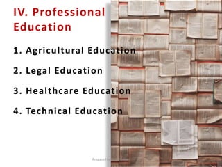 IV. Professional
Education
1. Agricultural Education
2. Legal Education
3. Healthcare Education
4. Technical Education
Prepared by Dr.N.Asokan
 