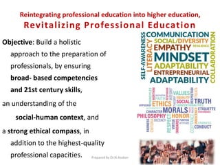 Reintegrating professional education into higher education,
Revitalizing Professional Education
Objective: Build a holistic
approach to the preparation of
professionals, by ensuring
broad- based competencies
and 21st century skills,
an understanding of the
social-human context, and
a strong ethical compass, in
addition to the highest-quality
professional capacities. Prepared by Dr.N.Asokan
 