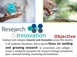 Objective
Catalyze and energize research and innovation across the country
in all academic disciplines, with a special focus on seeding
and growing research at universities and colleges –
create a conducive ecosystem for research through competitive
peer- reviewed funding, mentoring and facilitation.Prepared by Dr.N.Asokan
 