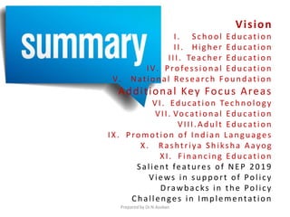 Vision
I. School Education
II. Higher Education
III. Teacher Education
IV. Professional Education
V. National Research Foundation
Additional Key Focus Areas
VI. Education Technology
VII. Vocational Education
VIII.Adult Education
IX. Promotion of Indian Languages
X. Rashtriya Shiksha Aayog
XI. Financing Education
Salient features of NEP 2019
Views in support of Policy
Drawbacks in the Policy
Challenges in Implementation
Prepared by Dr.N.Asokan
 