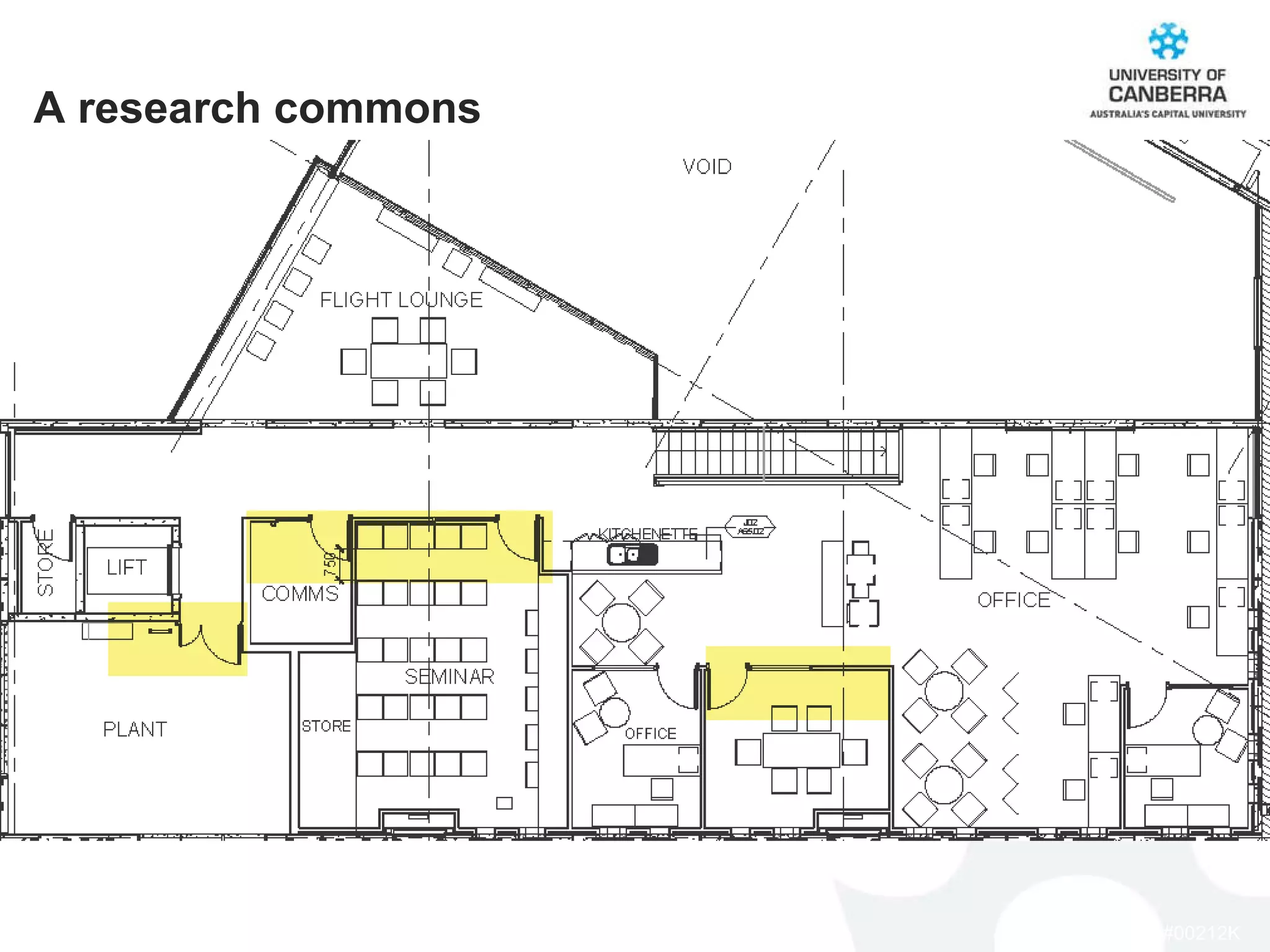 A research commons 