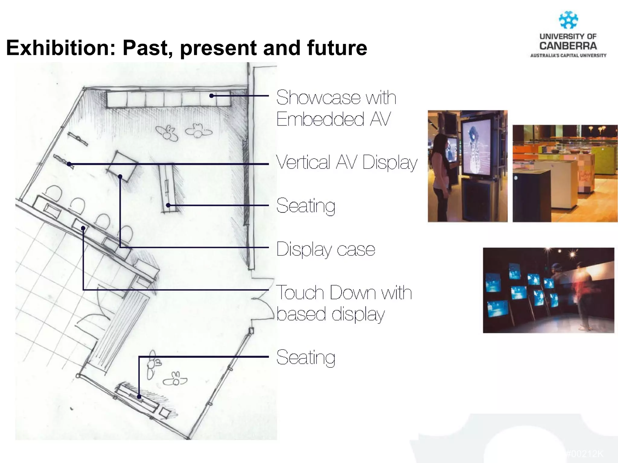 Exhibition: Past, present and future 