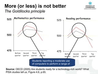 Students reporting a moderate use of computers to perform a range of tasks More (or less) is not better The Goldilocks principle Source:  OECD (2005) Are students ready for a technology-rich world? What PISA studies tell us, Figure 4.6, p.65. Index of ICT Internet/entertainment use Index of ICT program/software use 