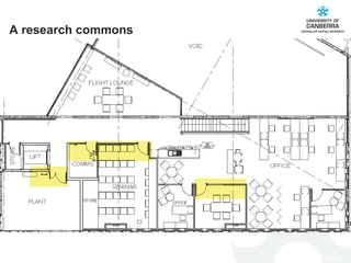 A research commons 