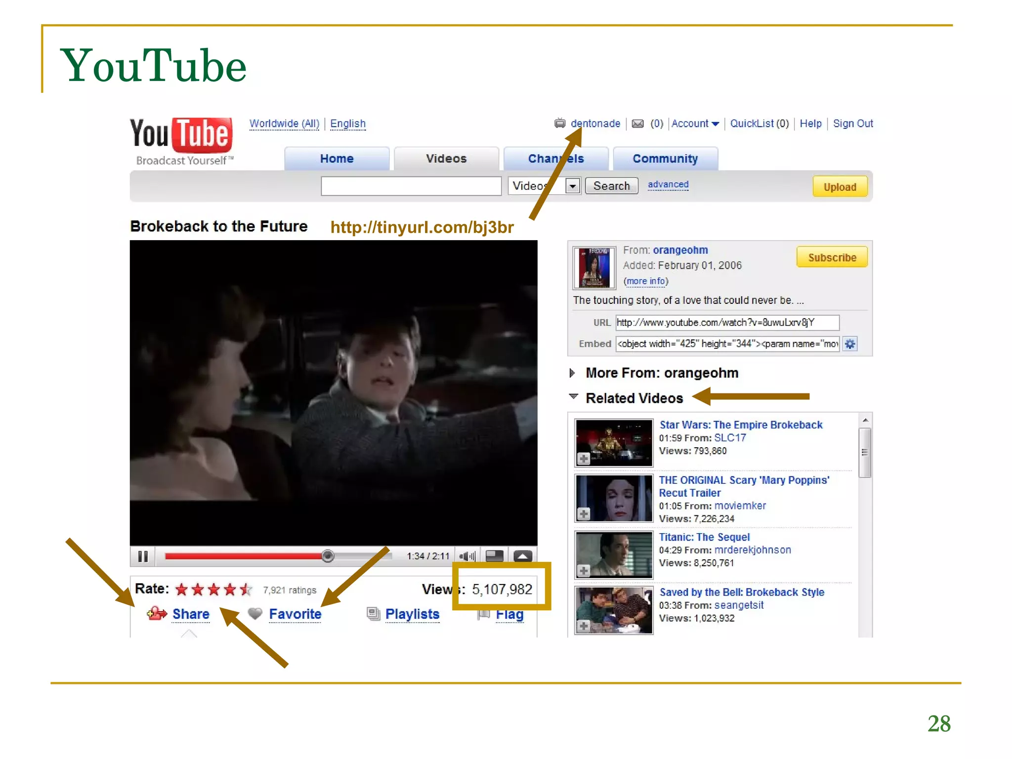 YouTube  http://tinyurl.com/bj3br 