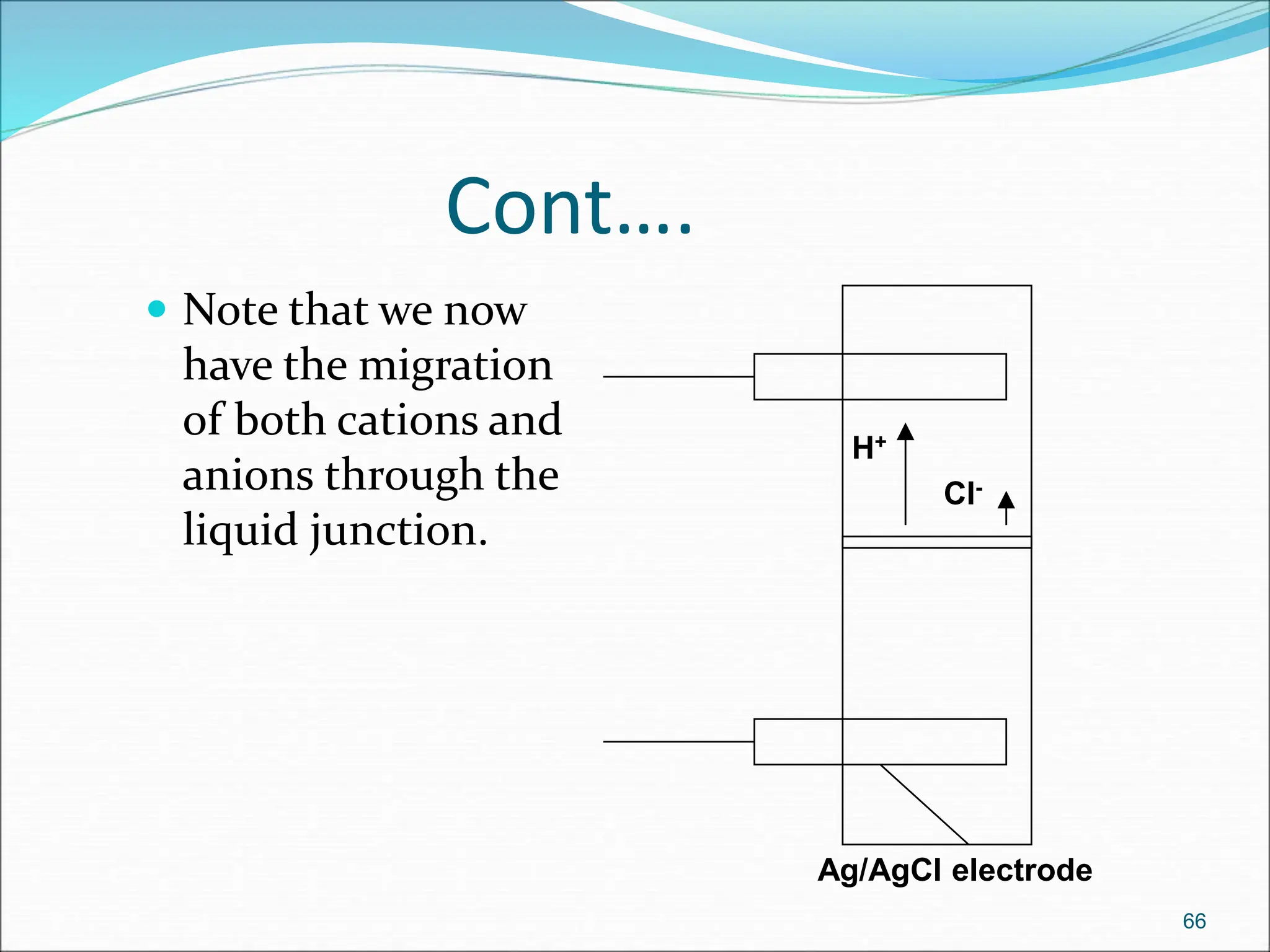 Cont….
 Note that we now
have the migration
of both cations and
anions through the
liquid junction.
66
Cl-
Ag/AgCl electrode
H+
 