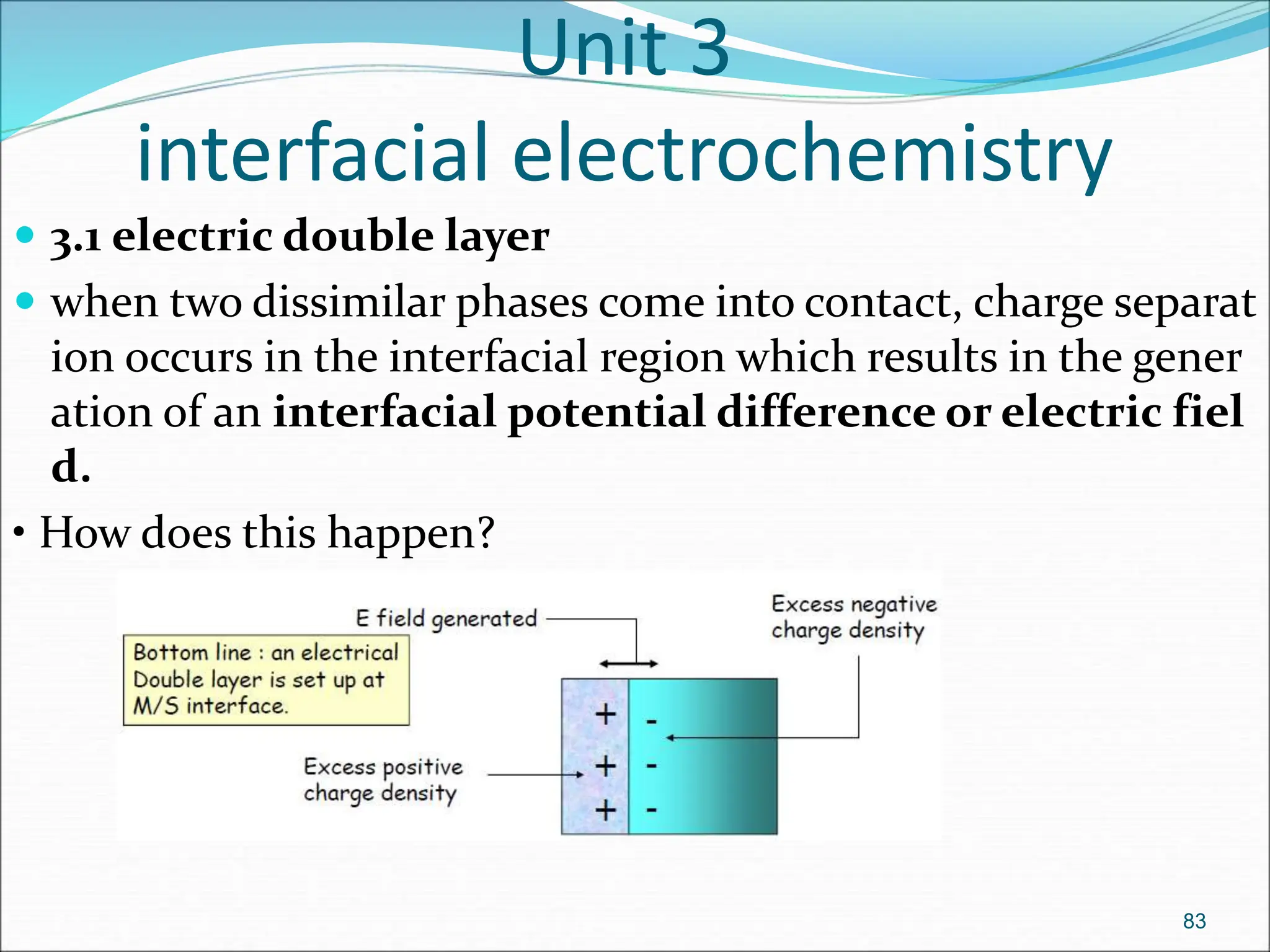 Unit 3
interfacial electrochemistry
83
 3.1 electric double layer
 when two dissimilar phases come into contact, charge separat
ion occurs in the interfacial region which results in the gener
ation of an interfacial potential difference or electric fiel
d.
• How does this happen?
 