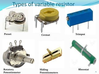 Types of variable resistor

Preset

Rotatory
Potentiometer

Cermat

Sliding
Potentiometers

Trimpot

Rheostat
15

 