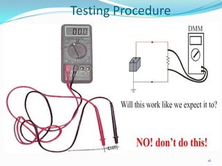 Testing Procedure

16

 