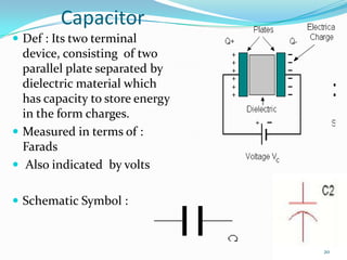 Capacitor
 Def : Its two terminal

device, consisting of two
parallel plate separated by
dielectric material which
has capacity to store energy
in the form charges.
 Measured in terms of :
Farads
 Also indicated by volts
 Schematic Symbol :

20

 