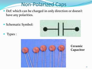 Non-Polarized Caps
 Def: which can be charged in only direction or doesn’t

have any polarities.
 Schematic Symbol:
 Types :

Ceramic
Capacitor

27

 