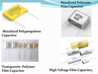 Metalized Polyester
Film Capacitor

Metalized Polypropylene
Capacitor

Transparent Polymer
Film Capacitor

High Voltage Film Capacitor
29

 