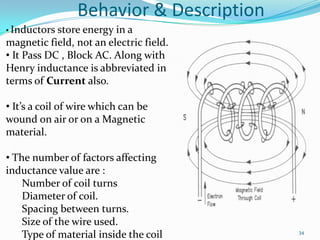 Behavior & Description
• Inductors store energy

in a
magnetic field, not an electric field.
• It Pass DC , Block AC. Along with
Henry inductance is abbreviated in
terms of Current also.
• It’s a coil of wire which can be
wound on air or on a Magnetic
material.
• The number of factors affecting
inductance value are :
Number of coil turns
Diameter of coil.
Spacing between turns.
Size of the wire used.
Type of material inside the coil

34

 