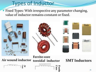 Types of Inductor
 Fixed Types: With irrespective any parameter changing,

value of inductor remains constant or fixed.

Ferrite core
Air wound inductor toroidal inductor

SMT Inductors
35

 
