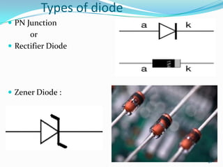 Types of diode
 PN Junction

or
 Rectifier Diode

 Zener Diode :

46

 