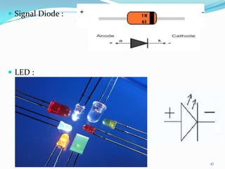  Signal Diode :

 LED :

47

 