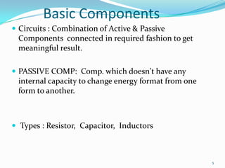 Basic Components
 Circuits : Combination of Active & Passive

Components connected in required fashion to get
meaningful result.
 PASSIVE COMP: Comp. which doesn't have any

internal capacity to change energy format from one
form to another.

 Types : Resistor, Capacitor, Inductors

5

 