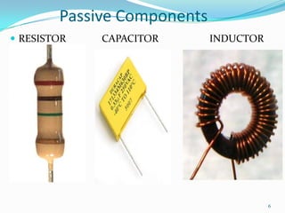 Passive Components
 RESISTOR

CAPACITOR

INDUCTOR

6

 