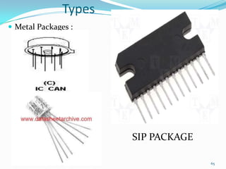 Types
 Metal Packages :

SIP PACKAGE
65

 