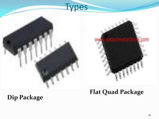 Types

Dip Package

Flat Quad Package

66

 