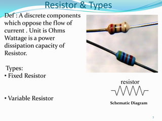 Resistor & Types
Def : A discrete components
which oppose the flow of
current . Unit is Ohms
Wattage is a power
dissipation capacity of
Resistor.
Types:
• Fixed Resistor
• Variable Resistor

Schematic Diagram

7

 