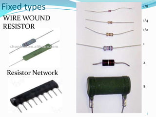 Fixed types
WIRE WOUND
RESISTOR

1/8

1/4
1/2

1

2

Resistor Network
5

9

 