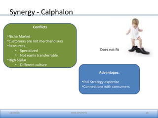 12/08/18 IIMK-EPGP(PT) 28
Synergy - Calphalon
Advantages:
•Pull Strategy expertise
•Connections with consumers
Conflicts
•Niche Market
•Customers are not merchandisers
•Resources
• Specialized
• Not easily transferrable
•High SG&A
• Different culture
Does not fit
 