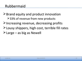 12/08/18 IIMK-EPGP(PT) 29
Rubbermaid
Brand equity and product innovation
33% of revenue from new products
Increasing revenue, decreasing profits
Lousy shippers, high cost, terrible fill rates
Large – as big as Newell
 