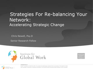 Strategies For Re-balancing Your
Network:
Accelerating Strategic Change
Chris Newell, Psy.D

Senior Research Fellow

CONFIDENTIALITY
© 2007 The Institute for Global Work (IGW), The concepts and methodologies contained herein are proprietary to The Institute for Global
Work. Duplication, reproduction or disclosure of information in this document without the express written permission of IGW i s prohibited.

 
