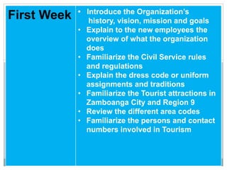 First Week • Introduce the Organization’s
history, vision, mission and goals
• Explain to the new employees the
overview of what the organization
does
• Familiarize the Civil Service rules
and regulations
• Explain the dress code or uniform
assignments and traditions
• Familiarize the Tourist attractions in
Zamboanga City and Region 9
• Review the different area codes
• Familiarize the persons and contact
numbers involved in Tourism
 
