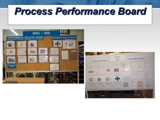 New Employee Lean Orientation | PPT