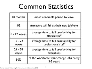 Common Statistics
                     18 months                                 most vulnerable period to leave

        ...