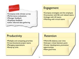 Engagement
•Company-wide climate survey              •Company strategies and the employee
•Performance evaluations        ...