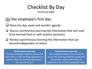 Checklist By Day
                                    Starfish by Night

On the employee’s first day:
 Share the day, week...