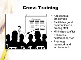 Cross Training
• Applies to all
employees
• Facilitates good
communication
among staff
• Minimizes conflict
• Enhances
customer service
• Promotes
teamwork and
achievement
 