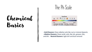 Chemical
Basics
The Ph Scale
- Acid Cleaners: Clean alkaline soils like rust or mineral deposits
- Alkaline Cleaners: Clean acidic soils, like oils, greases, fats,
and dirt. - Neutral Cleaners: Light dirt and dust removal
 