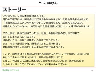 12
株式会社HEART QUAKE
ゲーム説明(1/4)
ストーリー
みなさんは、Ｓ社の本社総務課員です。
明日の日曜日には、関連会社の野球大会がありますが、先程主催会社のA社より
「名簿作成の為にメンバーとポジションを知らせてくれと頼んでおいたが、
連絡をもらっていない。1時間以内に大至急連絡して欲しい」と電話がありました。
この仕事は、係長の担当でしたが、今週、係長は出張の忙しさに紛れて
忘れてしまったらしいのです。
現在のところ、係長と連絡をとる方法がありません。
また、今日は土曜日の為、野球部のある工場は休日で、
野球部長の自宅に電話をしてみましたが留守のようです。
そこで、30分掛けて工場の人の自宅へ電話を入れたりして色々調べてみましたが、
あなたの手もとに集まったのは、断片的な情報だけです。
しかし、何とかしてA社には連絡をしなければならないので、残りの30分で
９人のメンバーとそれぞれのポジションを突き止めて下さい。
 
