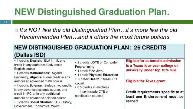 graduation plan