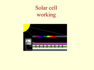 Solar cell 
working 
 