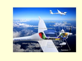 New engineering materials