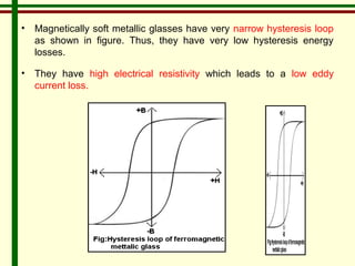 • Magnetically soft metallic glasses have very narrow hysteresis loop 
as shown in figure. Thus, they have very low hysteresis energy 
losses. 
• They have high electrical resistivity which leads to a low eddy 
current loss. 
 