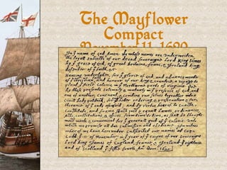 The Mayflower Compact November 11, 1620 