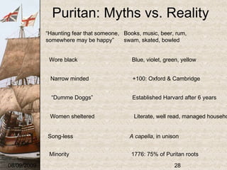 Puritan: Myths vs. Reality 08/09/2009 “ Haunting fear that someone, somewhere may be happy” Books, music, beer, rum, swam, skated, bowled Wore black Blue, violet, green, yellow Narrow minded +100: Oxford & Cambridge “ Dumme Doggs” Established Harvard after 6 years Women sheltered Literate, well read, managed household Song-less A capella , in unison Minority 1776: 75% of Puritan roots 