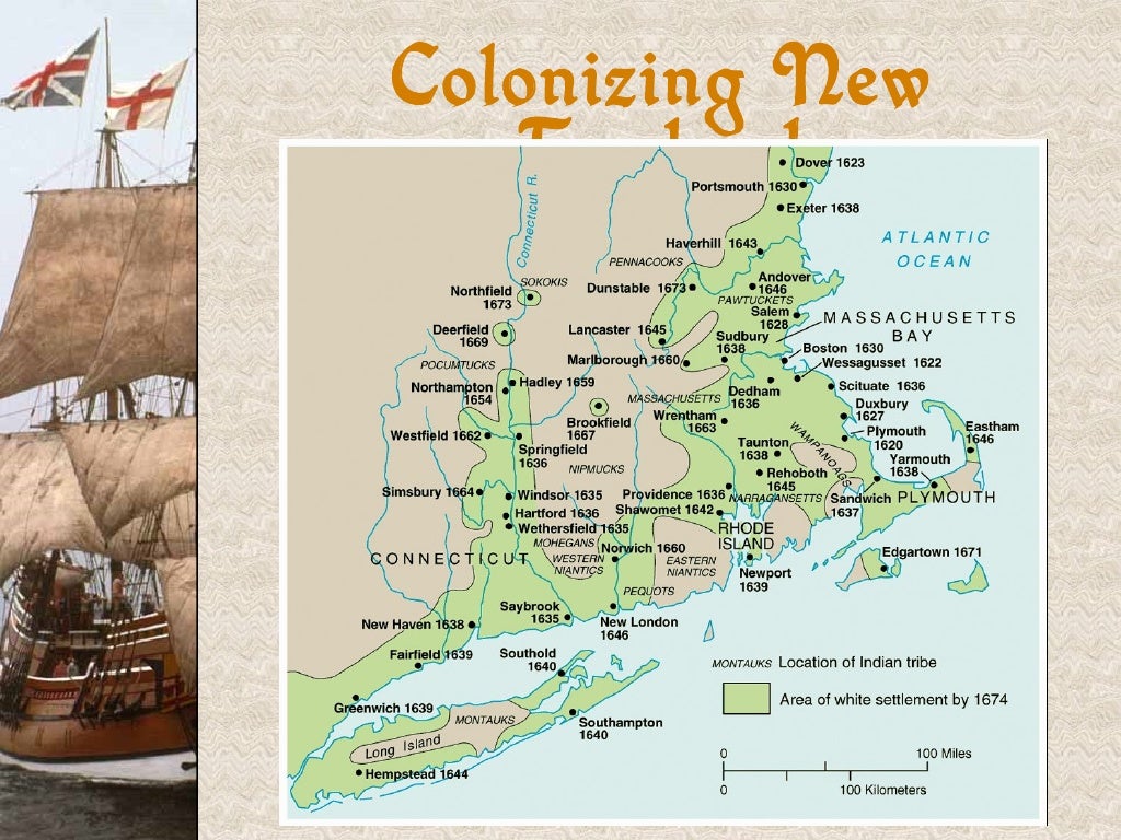 New England Colonization