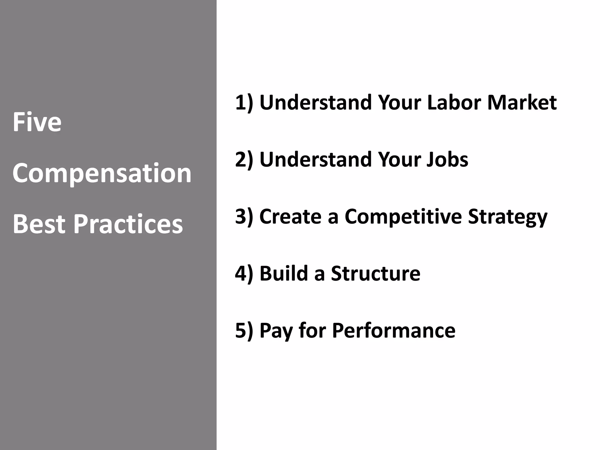 Five

1) Understand Your Labor Market

Compensation

2) Understand Your Jobs

Best Practices

3) Create a Competitive Strategy

4) Build a Structure
5) Pay for Performance

 